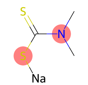 Sodium dimethyldithiocarbamate CAS Number: 128-04-1